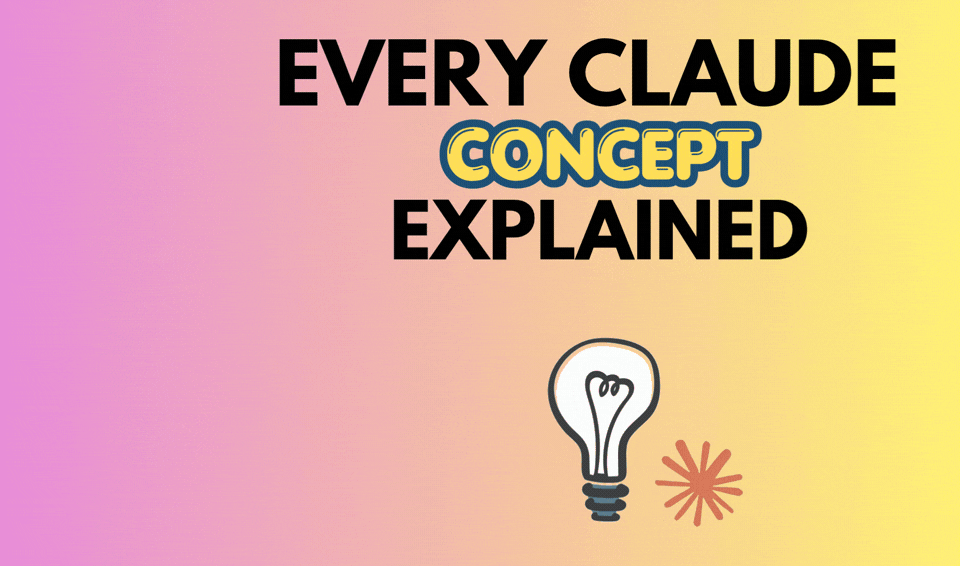 Every Claude Concept explained [⏱️ 32 mins] 